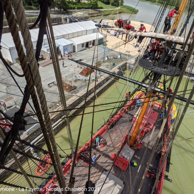 Prendre de la hauteur