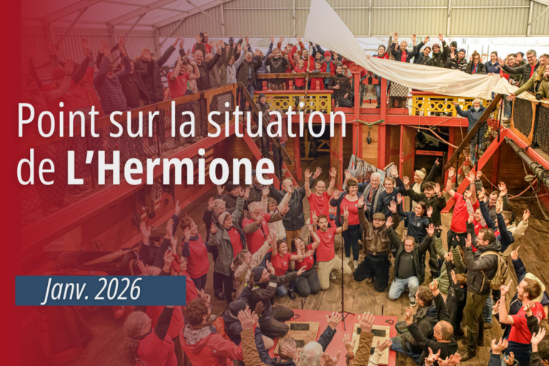 Situation janvier 2026