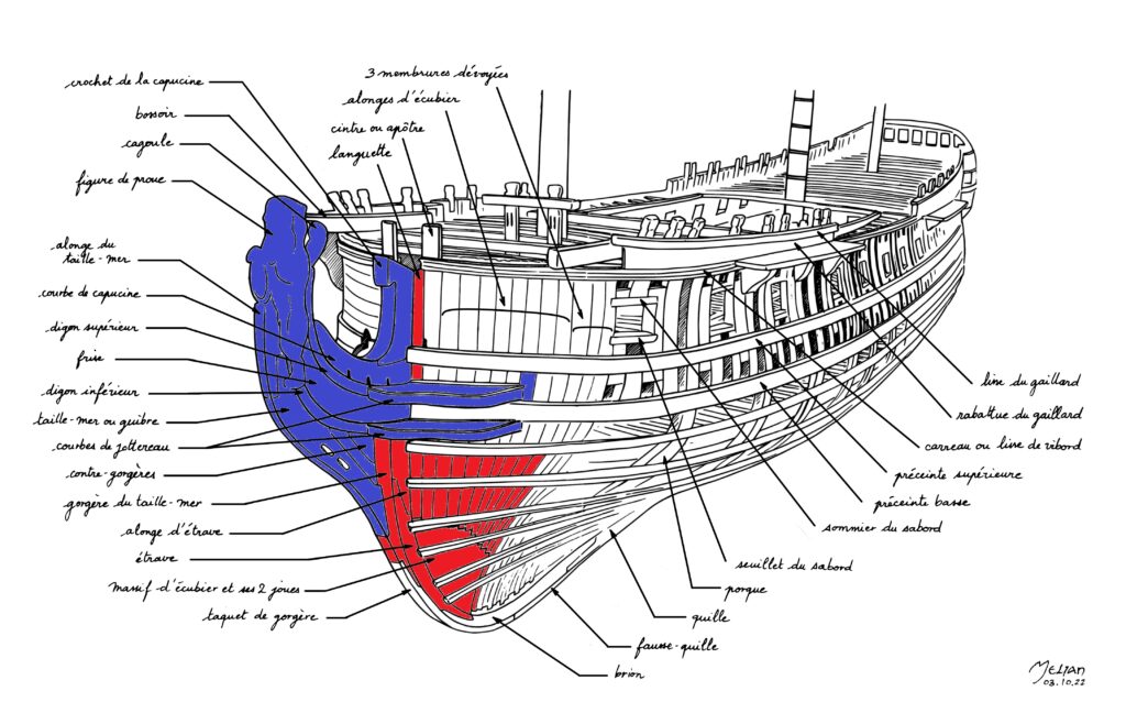 vue_avant_piecesadeposer_achanger